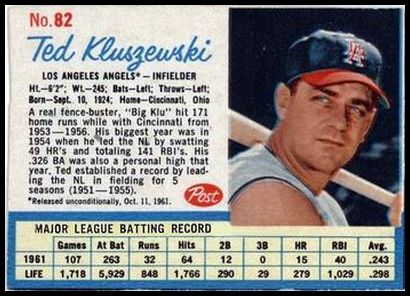 82 Ted Kluszewski